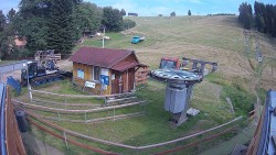 Skiareál Bublava