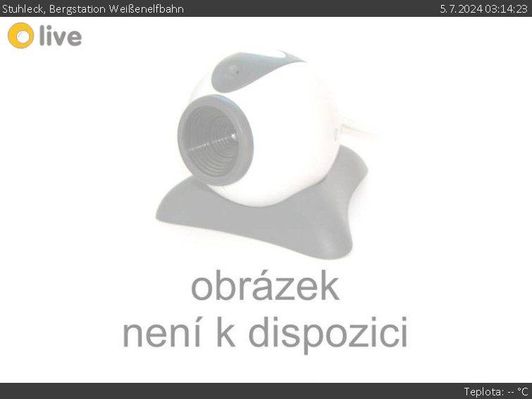 TJ Němčičky - Otočná kamera  - 7.5.2024 v 16:30