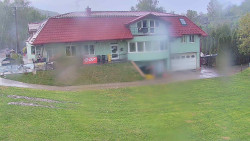 Otočná kamera