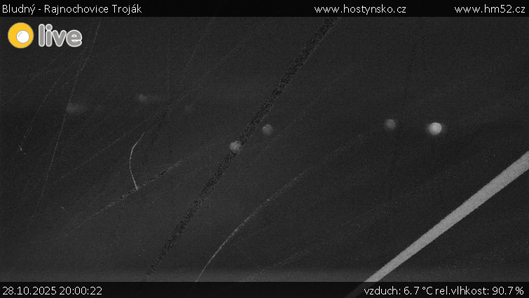 Bludný - Rajnochovice Troják - Bludný - Rajnochovice Troják  - 28.10.2025 v 20:00 Bludný - Rajnochovice Troják - Bludný - Rajnochovice Troják  - 28.10.2025 v 20:00