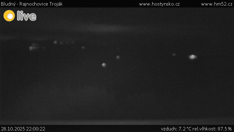 Bludný - Rajnochovice Troják - Bludný - Rajnochovice Troják  - 28.10.2025 v 22:00 Bludný - Rajnochovice Troják - Bludný - Rajnochovice Troják  - 28.10.2025 v 22:00