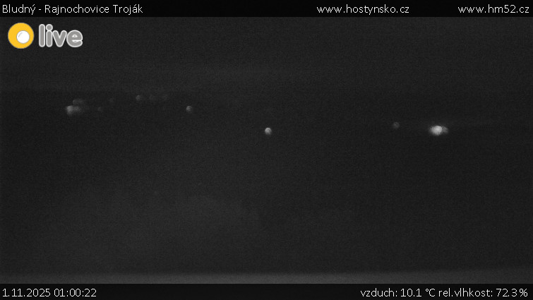 Bludný - Rajnochovice Troják - Bludný - Rajnochovice Troják  - 1.11.2025 v 01:00 Bludný - Rajnochovice Troják - Bludný - Rajnochovice Troják  - 1.11.2025 v 01:00