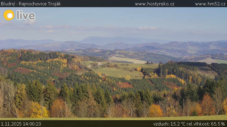 Bludný - Rajnochovice Troják - Bludný - Rajnochovice Troják  - 1.11.2025 v 14:00 Bludný - Rajnochovice Troják - Bludný - Rajnochovice Troják  - 1.11.2025 v 14:00
