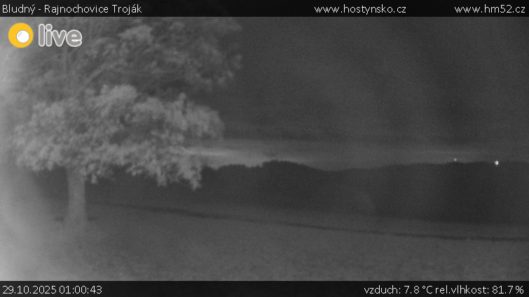 Bludný - Rajnochovice Troják - Bludný - Rajnochovice Troják  - 29.10.2025 v 01:00 Bludný - Rajnochovice Troják - Bludný - Rajnochovice Troják  - 29.10.2025 v 01:00