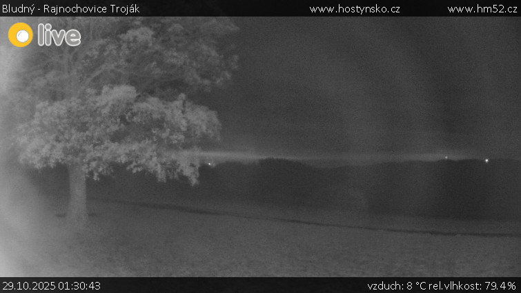 Bludný - Rajnochovice Troják - Bludný - Rajnochovice Troják  - 29.10.2025 v 01:30 Bludný - Rajnochovice Troják - Bludný - Rajnochovice Troják  - 29.10.2025 v 01:30