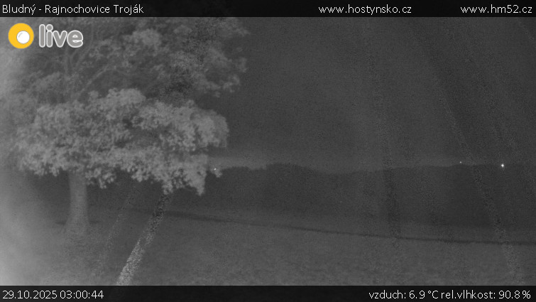 Bludný - Rajnochovice Troják - Bludný - Rajnochovice Troják  - 29.10.2025 v 03:00 Bludný - Rajnochovice Troják - Bludný - Rajnochovice Troják  - 29.10.2025 v 03:00