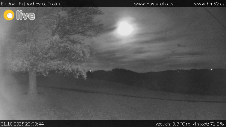 Bludný - Rajnochovice Troják - Bludný - Rajnochovice Troják  - 31.10.2025 v 23:00 Bludný - Rajnochovice Troják - Bludný - Rajnochovice Troják  - 31.10.2025 v 23:00