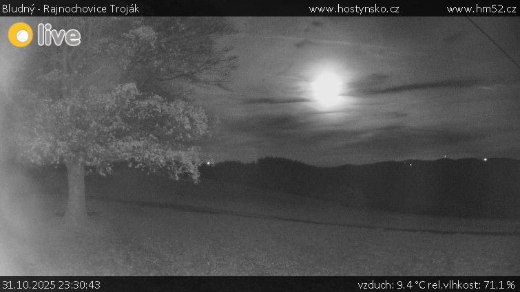 Bludný - Rajnochovice Troják - Bludný - Rajnochovice Troják  - 31.10.2025 v 23:30 Bludný - Rajnochovice Troják - Bludný - Rajnochovice Troják  - 31.10.2025 v 23:30