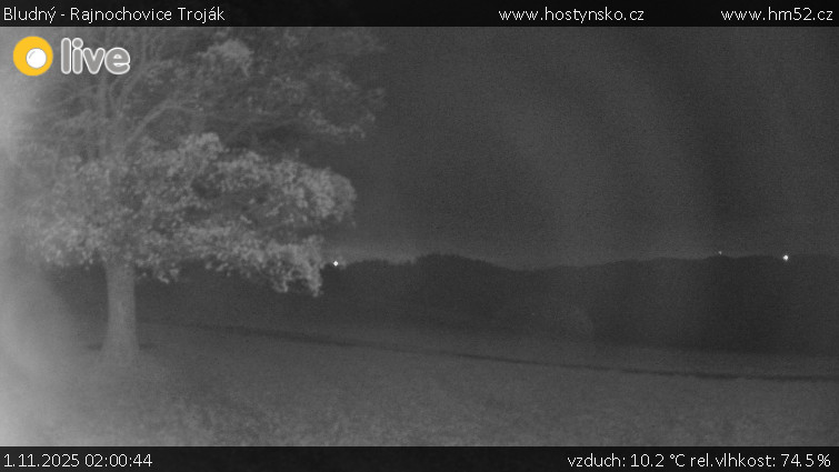 Bludný - Rajnochovice Troják - Bludný - Rajnochovice Troják  - 1.11.2025 v 02:00 Bludný - Rajnochovice Troják - Bludný - Rajnochovice Troják  - 1.11.2025 v 02:00