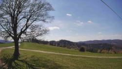 Bludný - Rajnochovice Troják