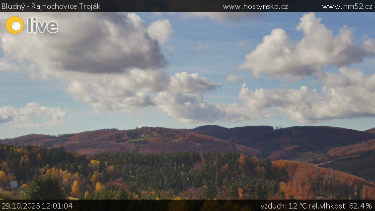 Bludný - Rajnochovice Troják - Bludný - Rajnochovice Troják  - 29.10.2025 v 12:01 Bludný - Rajnochovice Troják - Bludný - Rajnochovice Troják  - 29.10.2025 v 12:01
