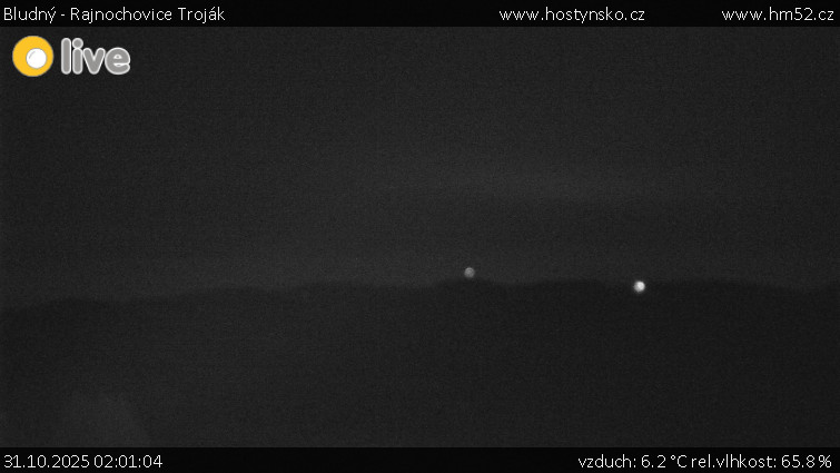 Bludný - Rajnochovice Troják - Bludný - Rajnochovice Troják  - 31.10.2025 v 02:01 Bludný - Rajnochovice Troják - Bludný - Rajnochovice Troják  - 31.10.2025 v 02:01