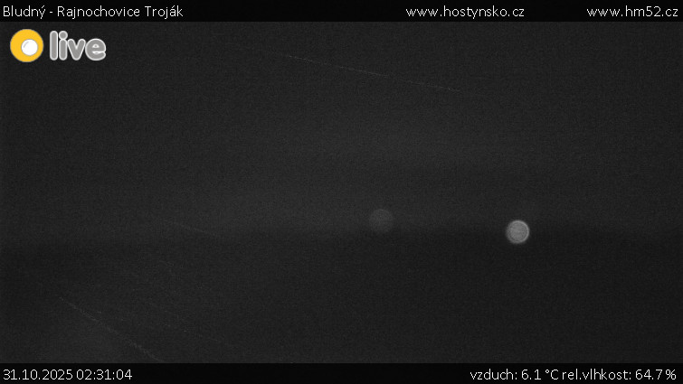 Bludný - Rajnochovice Troják - Bludný - Rajnochovice Troják  - 31.10.2025 v 02:31 Bludný - Rajnochovice Troják - Bludný - Rajnochovice Troják  - 31.10.2025 v 02:31