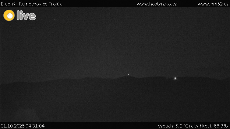 Bludný - Rajnochovice Troják - Bludný - Rajnochovice Troják  - 31.10.2025 v 04:31 Bludný - Rajnochovice Troják - Bludný - Rajnochovice Troják  - 31.10.2025 v 04:31