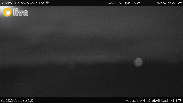 Bludný - Rajnochovice Troják - Bludný - Rajnochovice Troják  - 31.10.2025 v 23:31 Bludný - Rajnochovice Troják - Bludný - Rajnochovice Troják  - 31.10.2025 v 23:31