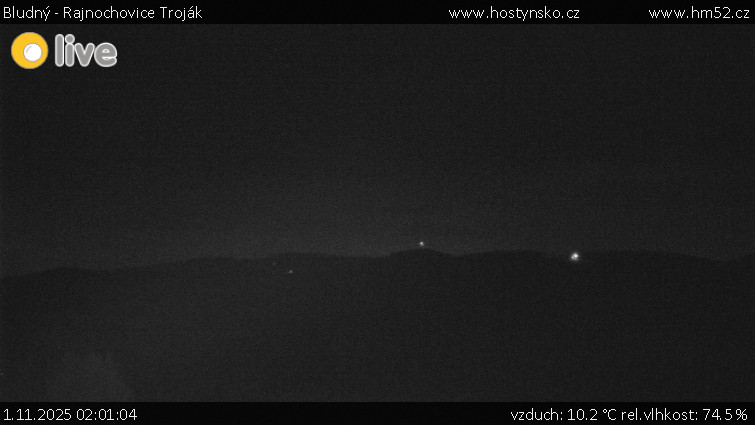 Bludný - Rajnochovice Troják - Bludný - Rajnochovice Troják  - 1.11.2025 v 02:01 Bludný - Rajnochovice Troják - Bludný - Rajnochovice Troják  - 1.11.2025 v 02:01