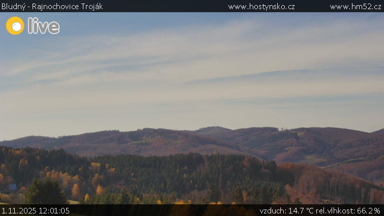 Bludný - Rajnochovice Troják - Bludný - Rajnochovice Troják - 1.11.2025 v 12:01 Bludný - Rajnochovice Troják - Bludný - Rajnochovice Troják - 1.11.2025 v 12:01
