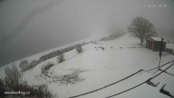 Nechranická přehrada