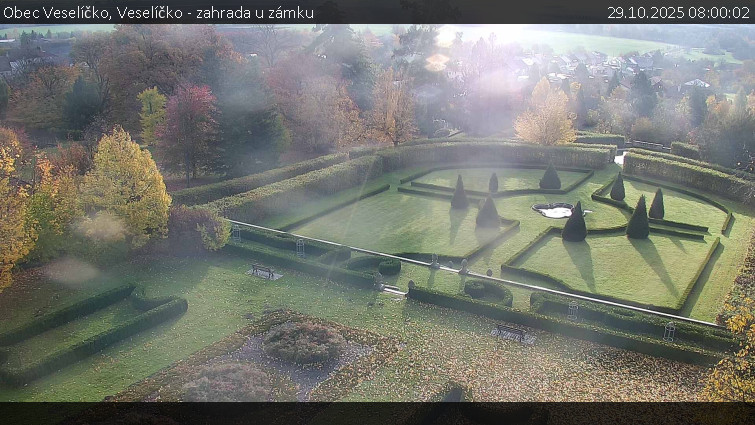 Obec Veselíčko - Veselíčko - zahrada u zámku - 29.10.2025 v 08:00 Obec Veselíčko - Veselíčko - zahrada u zámku - 29.10.2025 v 08:00
