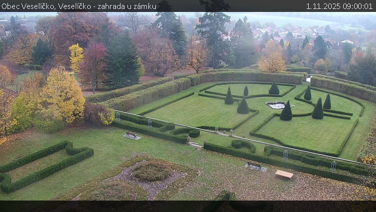 Obec Veselíčko - Veselíčko - zahrada u zámku - 1.11.2025 v 09:00 Obec Veselíčko - Veselíčko - zahrada u zámku - 1.11.2025 v 09:00