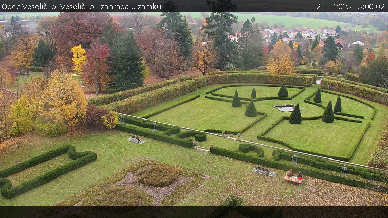 Obec Veselíčko - Veselíčko - zahrada u zámku - 2.11.2025 v 15:00 Obec Veselíčko - Veselíčko - zahrada u zámku - 2.11.2025 v 15:00