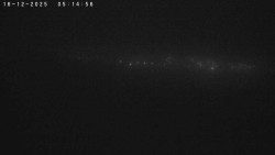 Humpolec z hradu Orlík