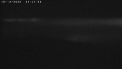 Humpolec z hradu Orlík