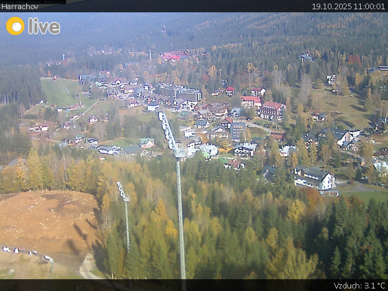 Město Harrachov - Harrachov - 19.10.2025 v 11:00 Město Harrachov - Harrachov - 19.10.2025 v 11:00
