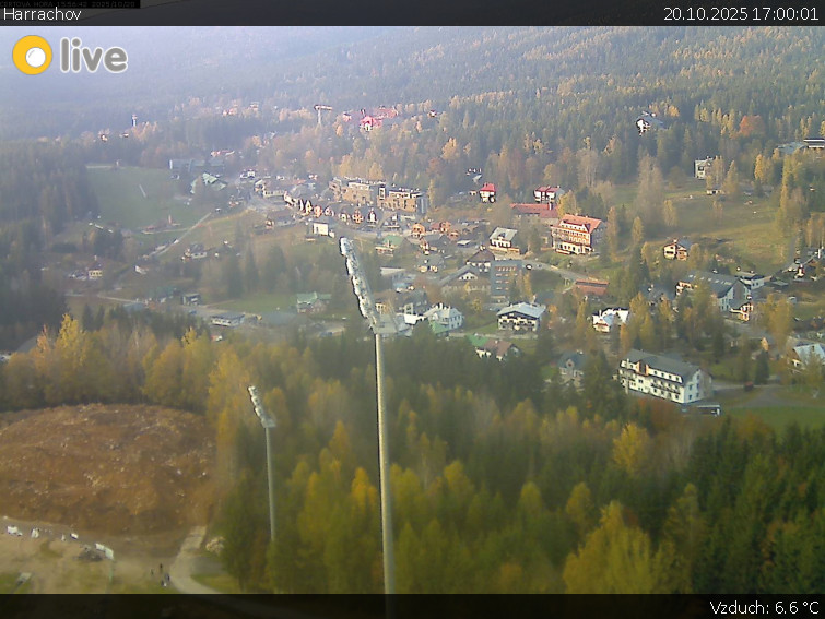 Město Harrachov - Harrachov - 20.10.2025 v 17:00 Město Harrachov - Harrachov - 20.10.2025 v 17:00
