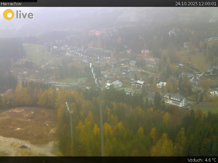 Město Harrachov - Harrachov - 24.10.2025 v 12:00 Město Harrachov - Harrachov - 24.10.2025 v 12:00