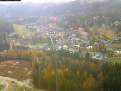 Harrachov