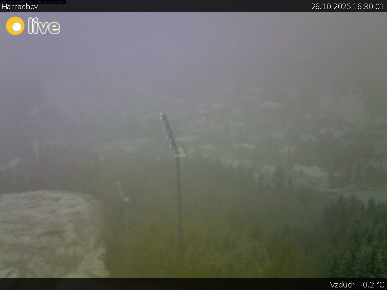 Město Harrachov - Harrachov - 26.10.2025 v 16:30 Město Harrachov - Harrachov - 26.10.2025 v 16:30