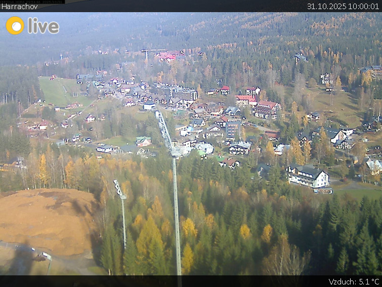 Město Harrachov - Harrachov - 31.10.2025 v 10:00 Město Harrachov - Harrachov - 31.10.2025 v 10:00