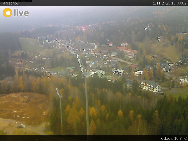 Město Harrachov - Harrachov - 1.11.2025 v 15:00 Město Harrachov - Harrachov - 1.11.2025 v 15:00