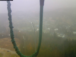 Harrachov