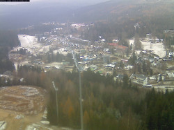 Harrachov