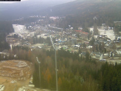 Harrachov