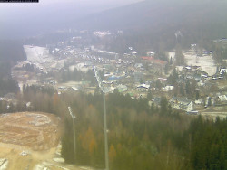 Harrachov