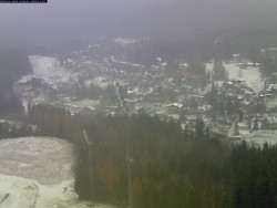 Harrachov