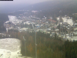 Harrachov