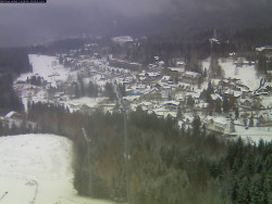 Harrachov