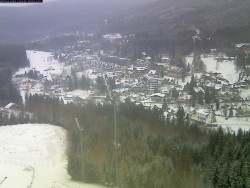Harrachov