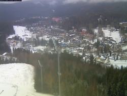 Harrachov