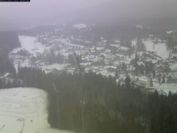 Harrachov