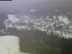 Harrachov