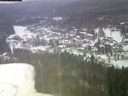 Harrachov