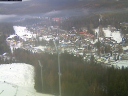 Harrachov