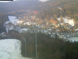 Harrachov