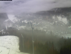 Harrachov