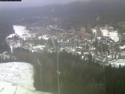 Harrachov